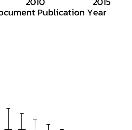 RESEARCH ARTICLE image