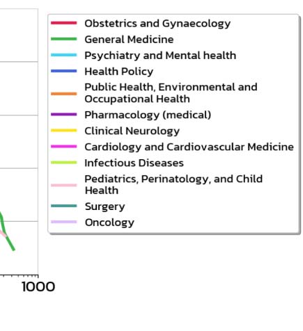 RESEARCH ARTICLE image