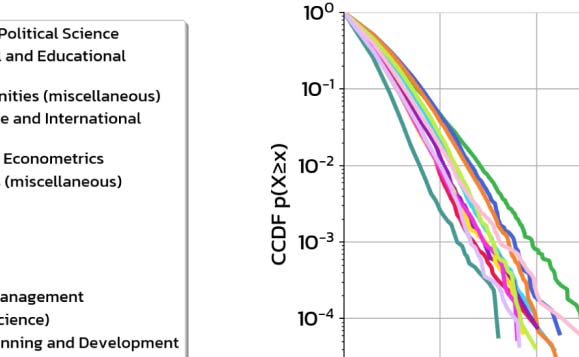 RESEARCH ARTICLE image