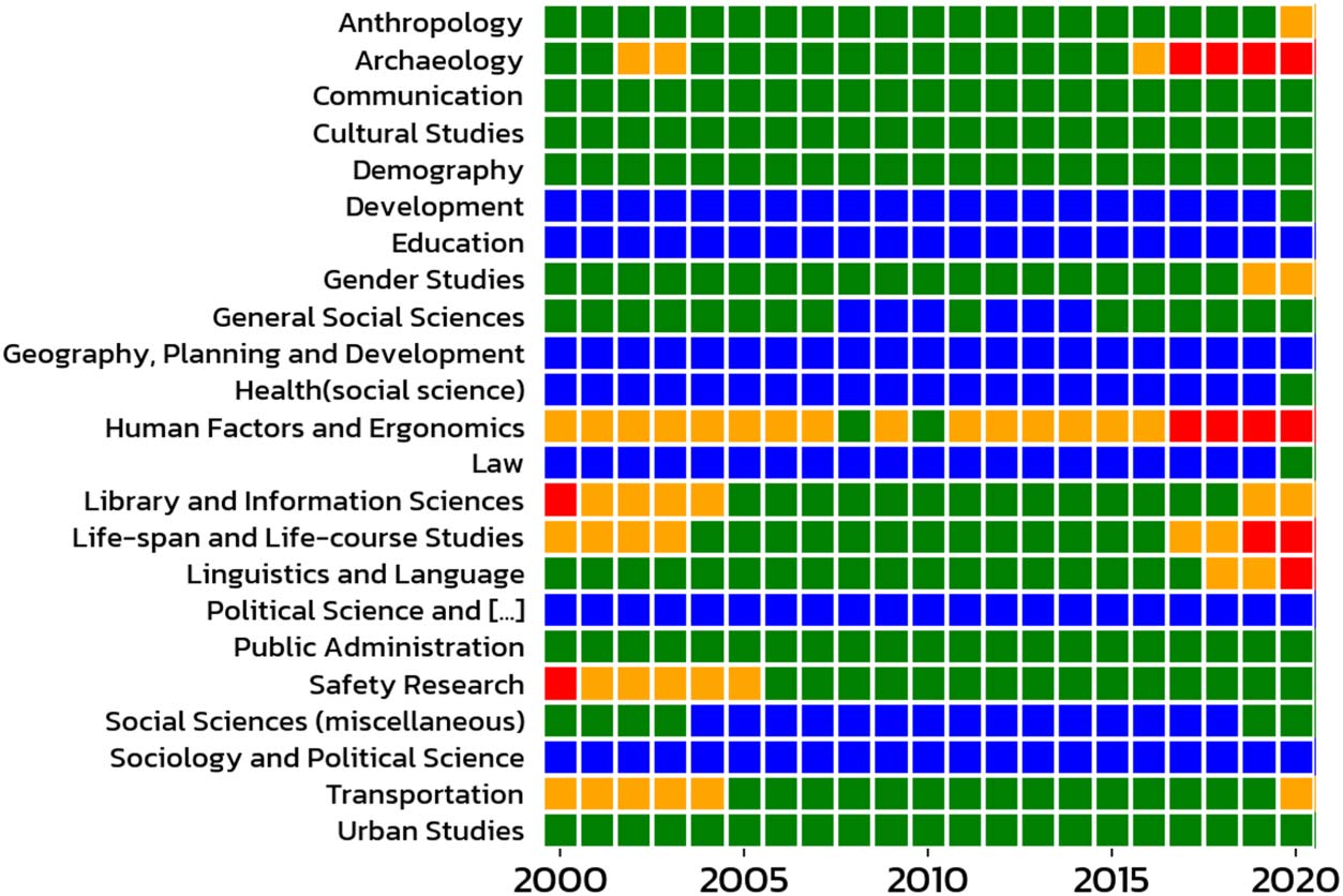 RESEARCH ARTICLE image