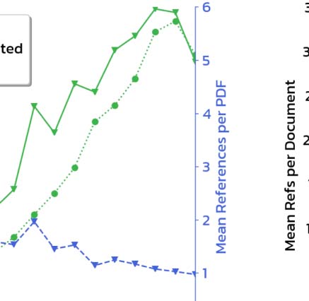 RESEARCH ARTICLE image