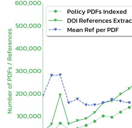 RESEARCH ARTICLE image