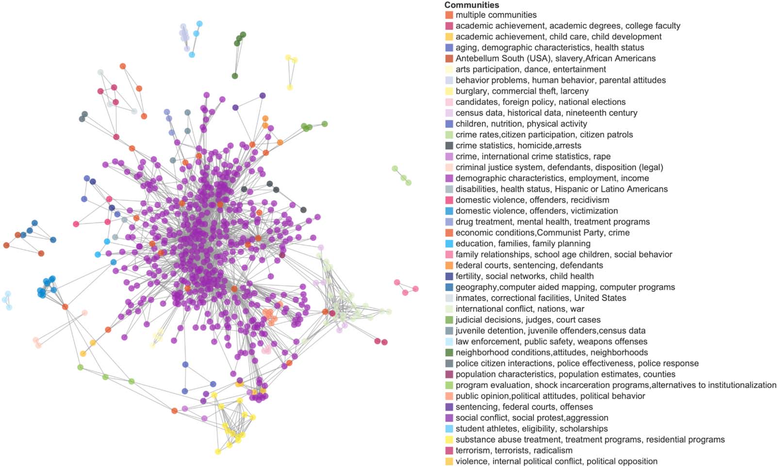 RESEARCH ARTICLE image