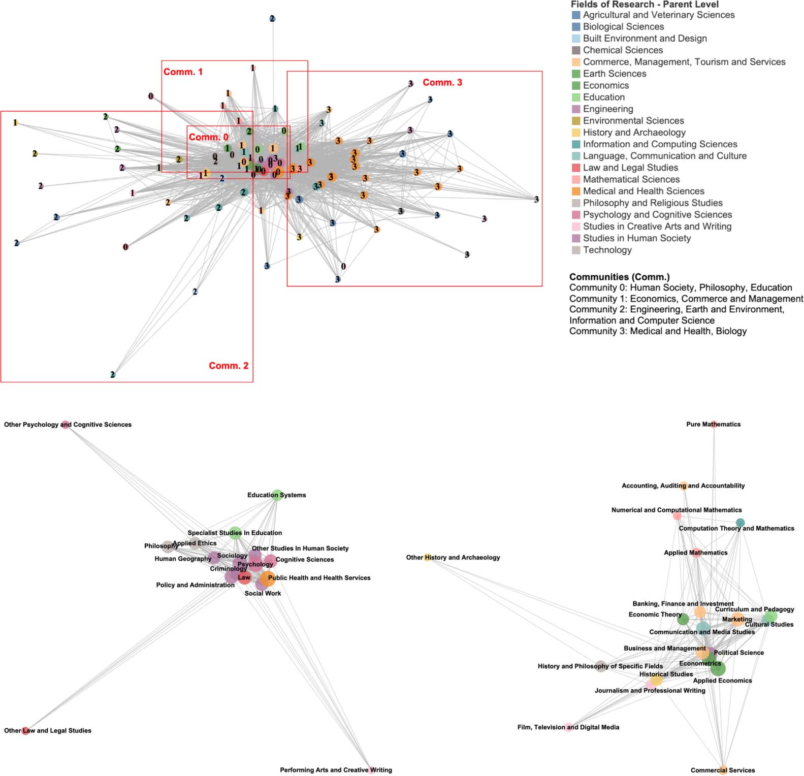 RESEARCH ARTICLE image