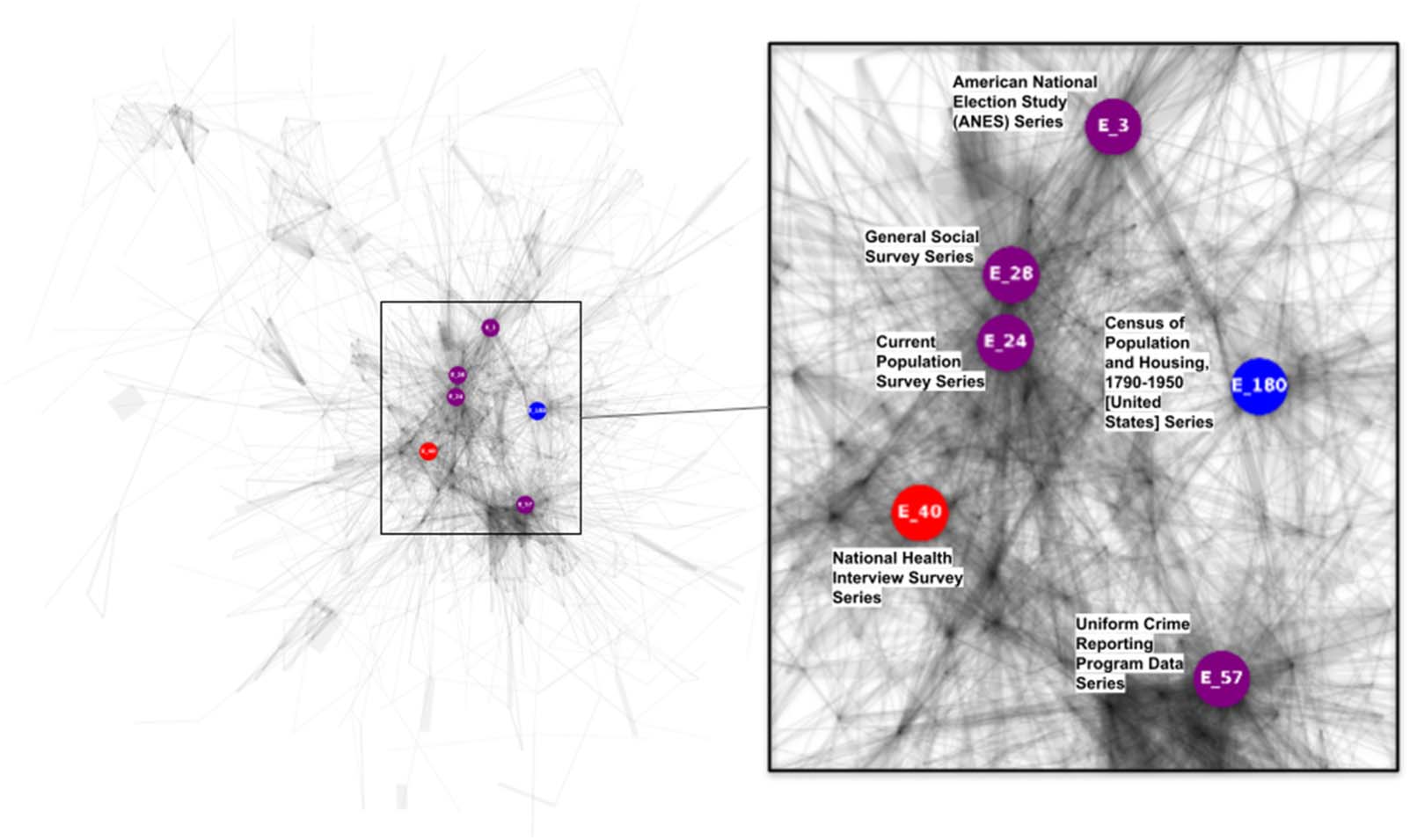 RESEARCH ARTICLE image