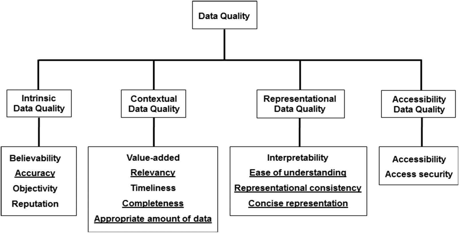 RESEARCH ARTICLE image