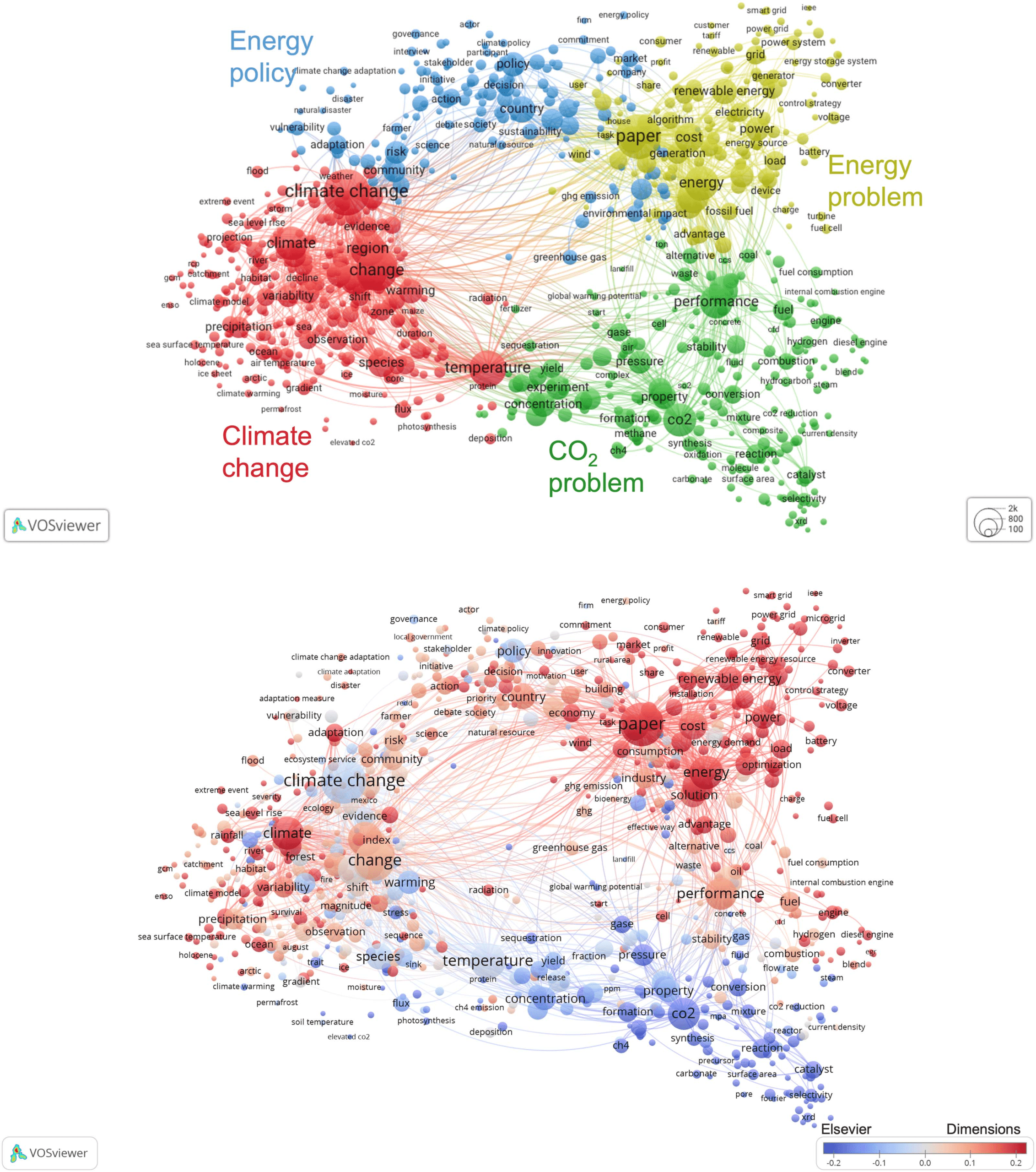 RESEARCH ARTICLE image