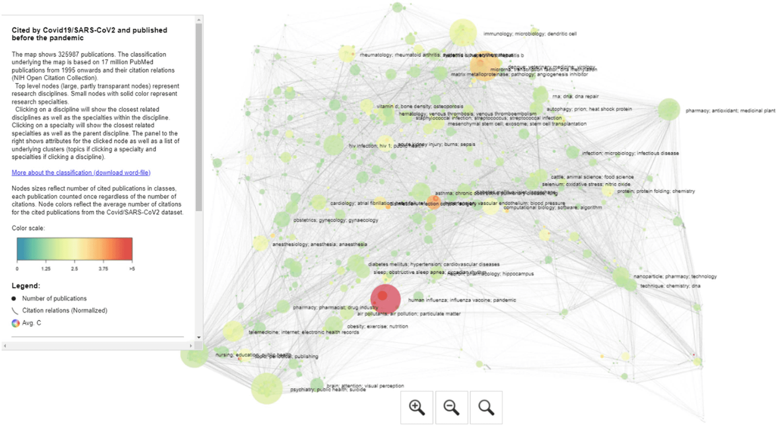 RESEARCH ARTICLE image