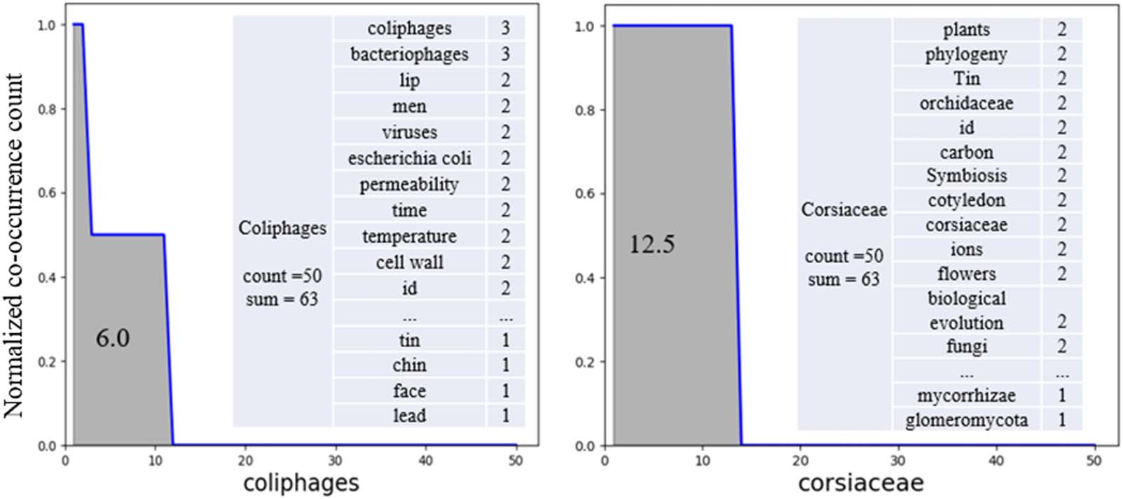 ARTÍCULO DE INVESTIGACIÓN imagen