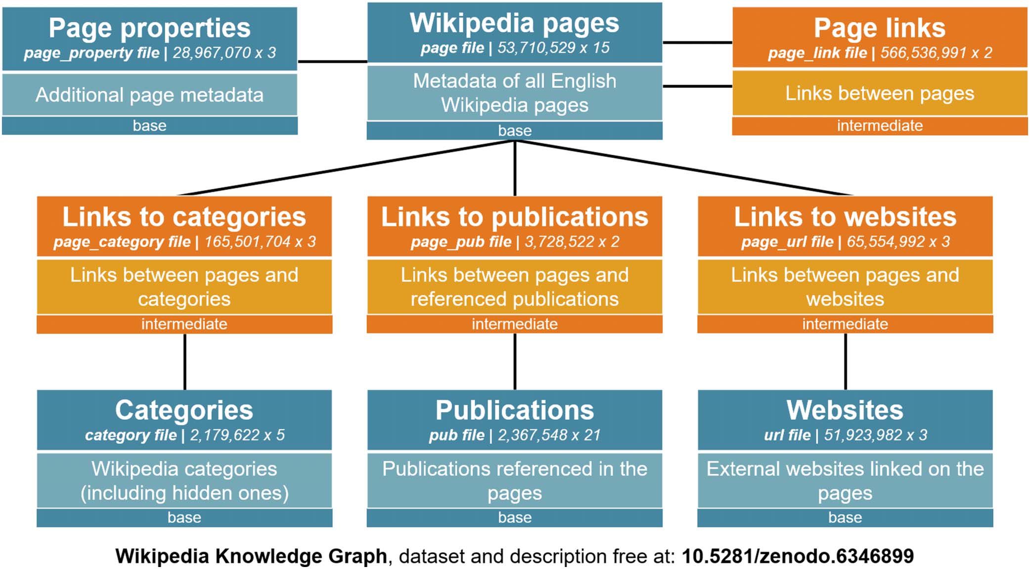 RESEARCH ARTICLE image