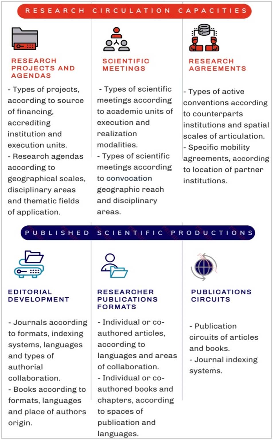 RESEARCH ARTICLE image