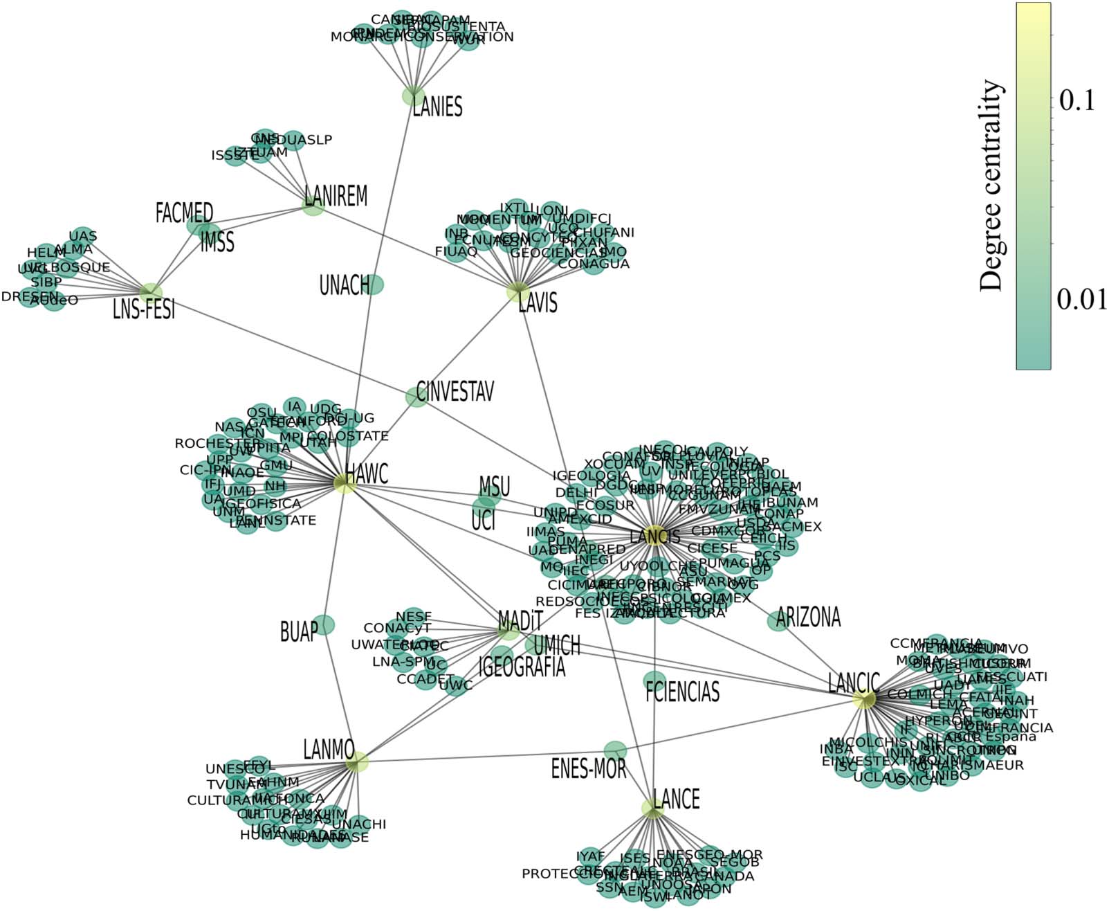 RESEARCH ARTICLE image