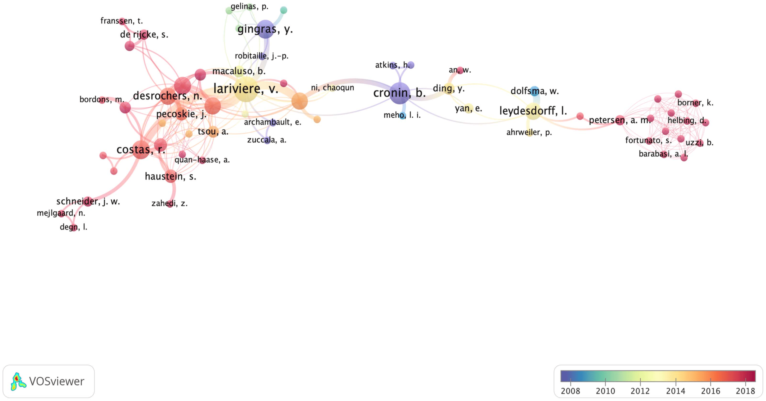 RESEARCH ARTICLE image