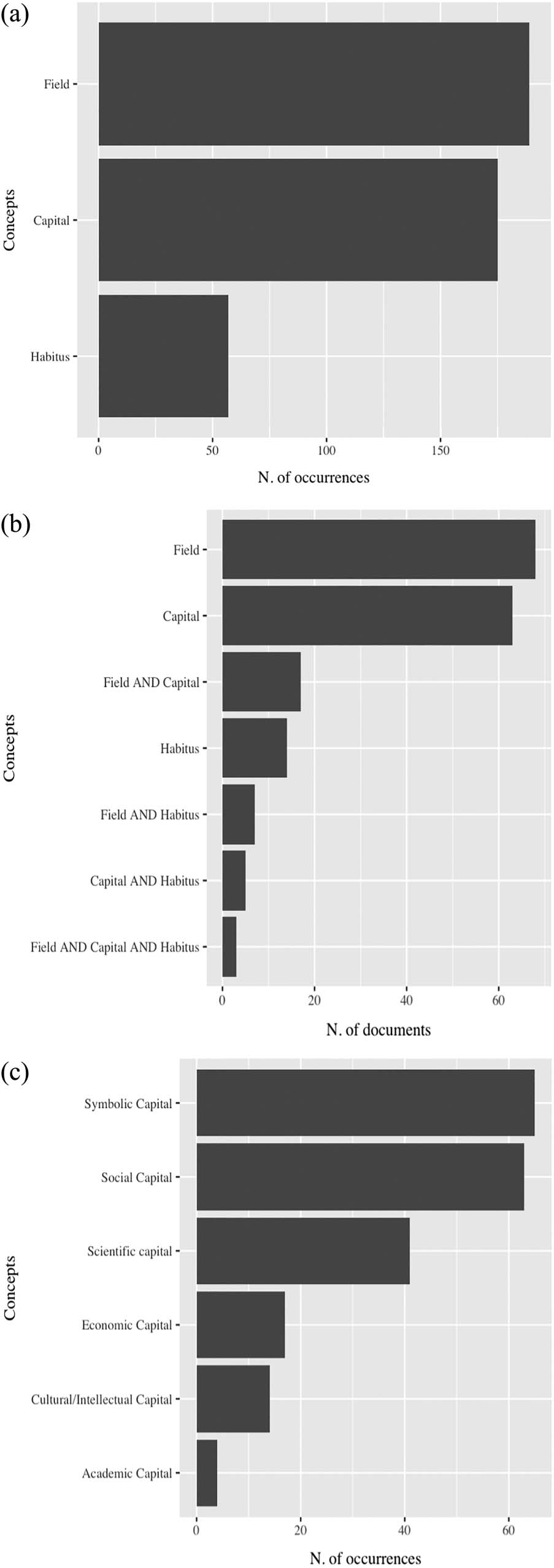 RESEARCH ARTICLE image