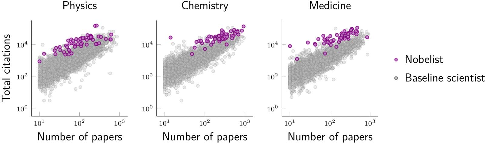 RESEARCH ARTICLE image