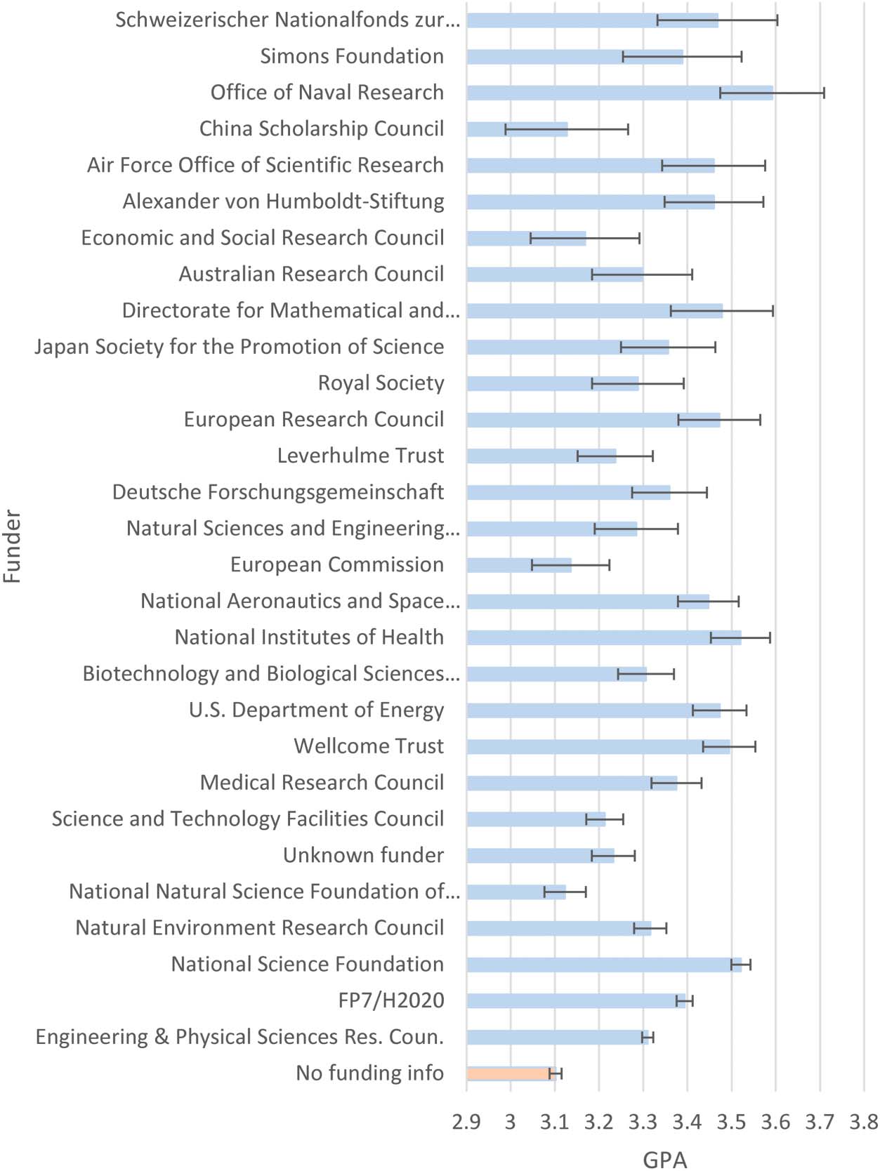 RESEARCH ARTICLE image