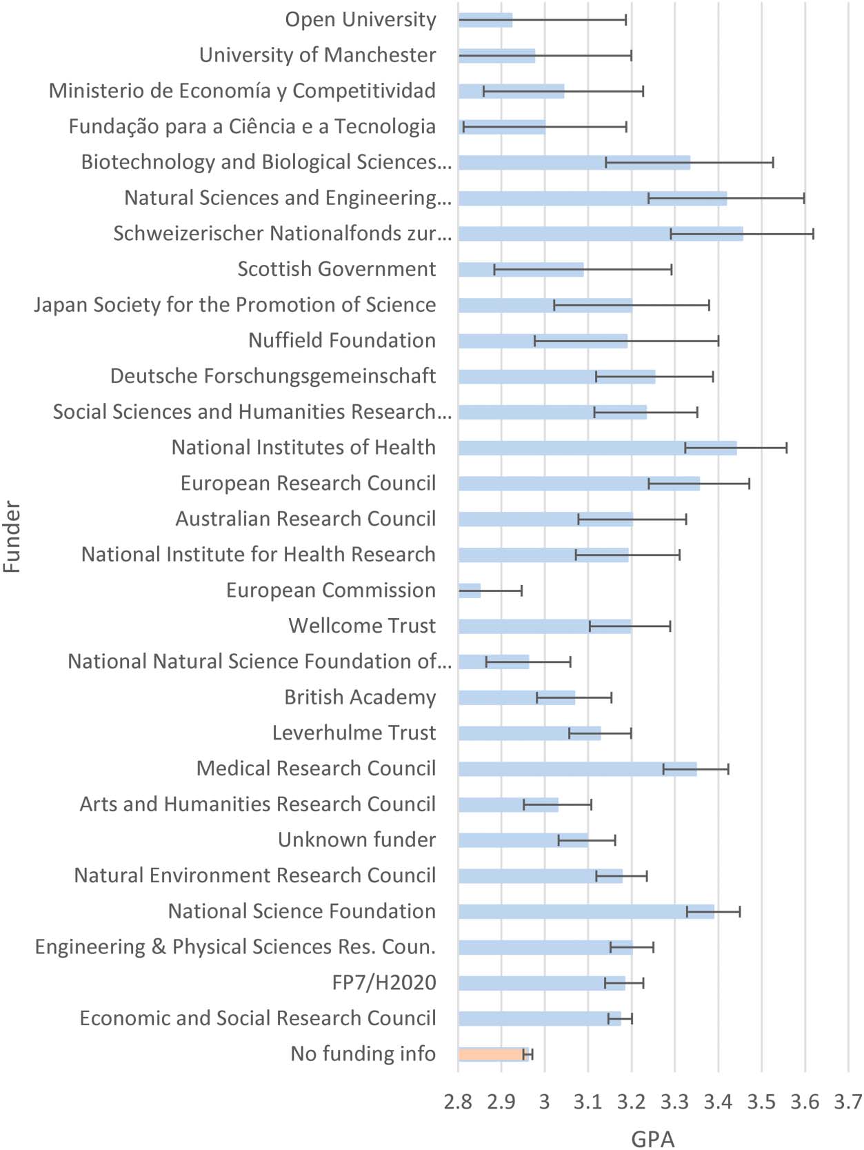 RESEARCH ARTICLE image