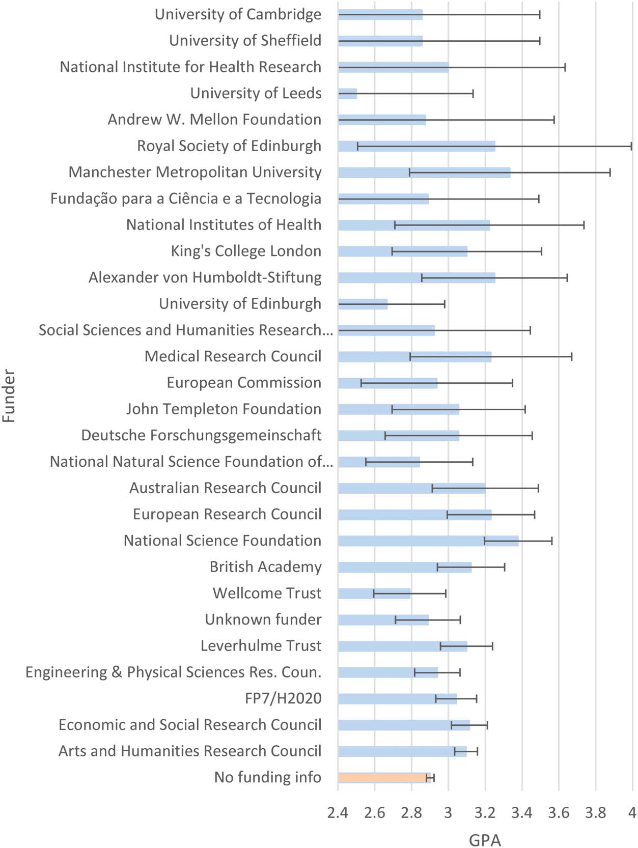 RESEARCH ARTICLE image