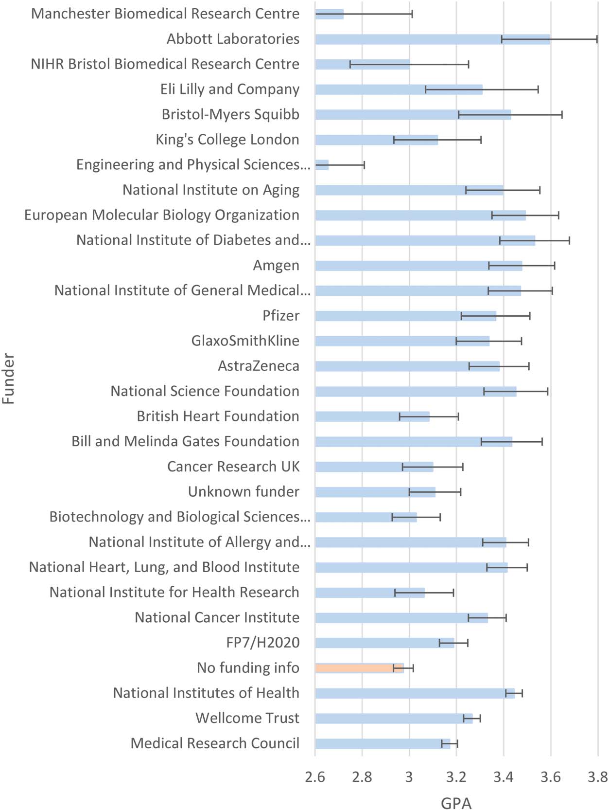 RESEARCH ARTICLE image