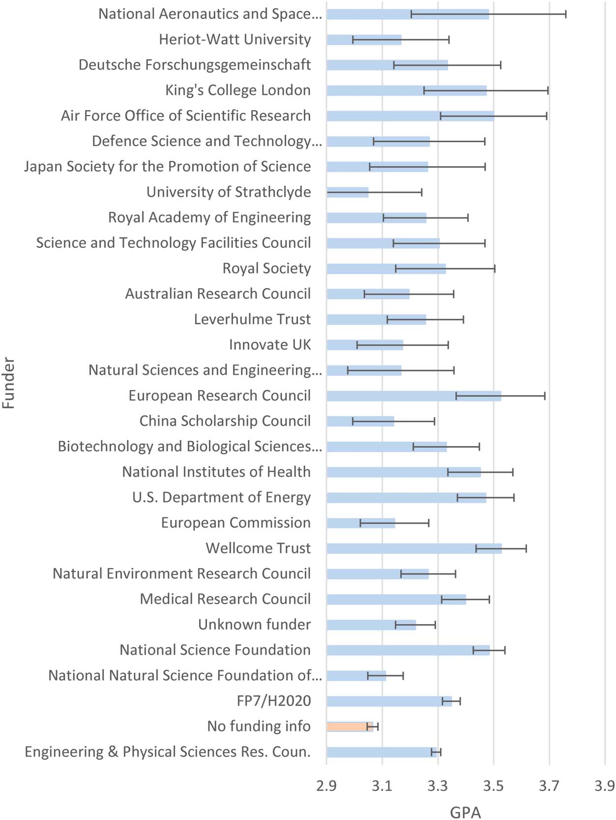 RESEARCH ARTICLE image