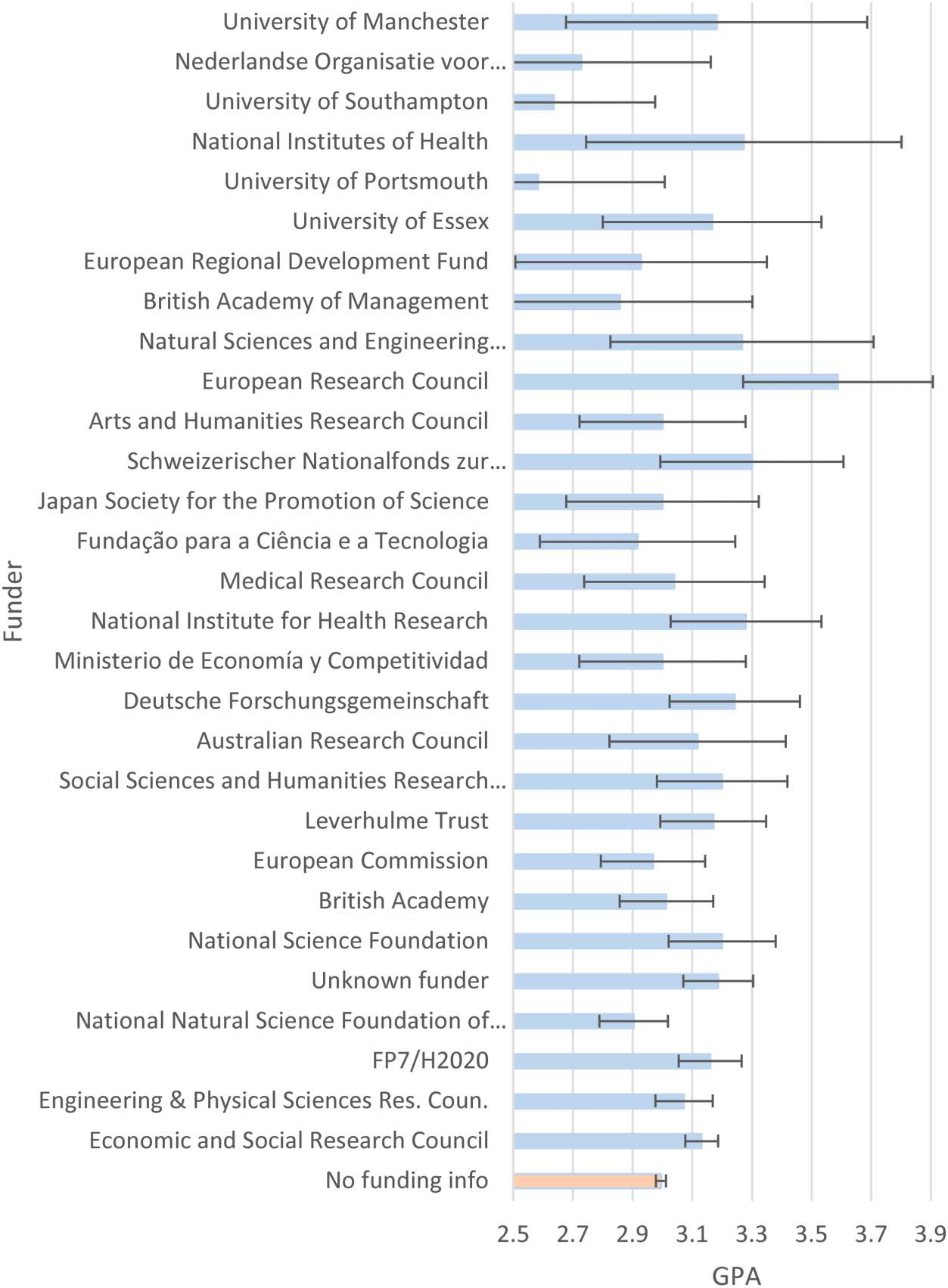 RESEARCH ARTICLE image