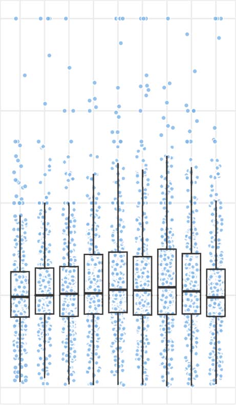 RESEARCH ARTICLE image