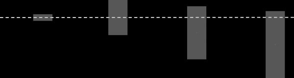 TRADE AND UNCERTAINTY image