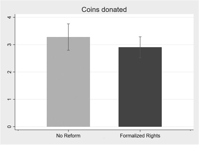 The Review of Economics and Statistics image