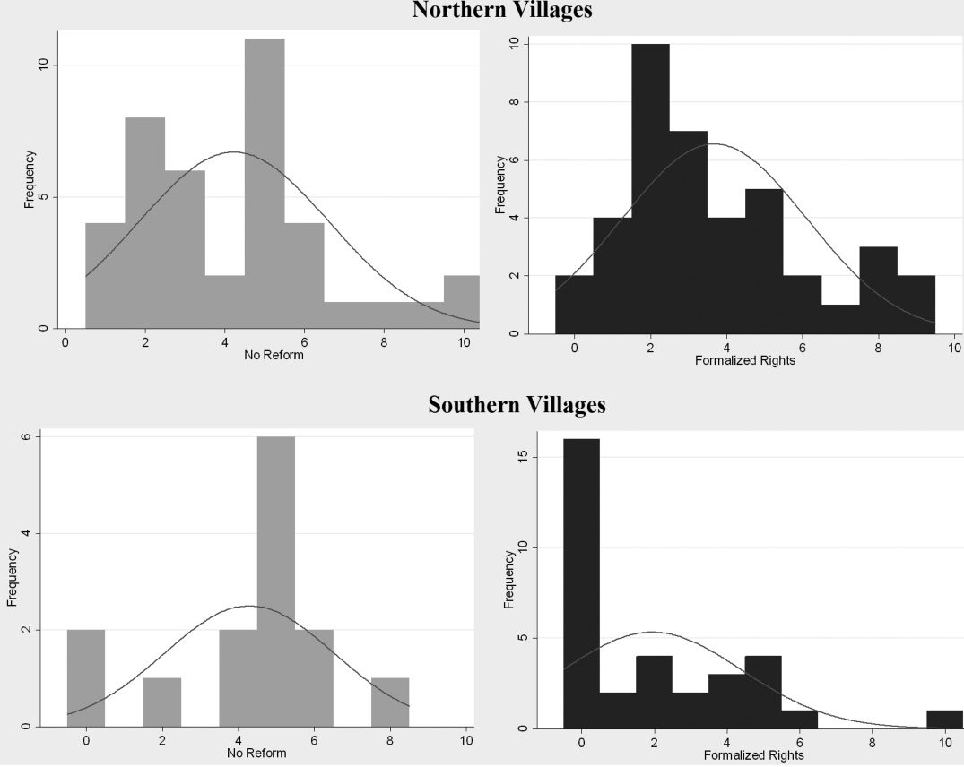 The Review of Economics and Statistics image