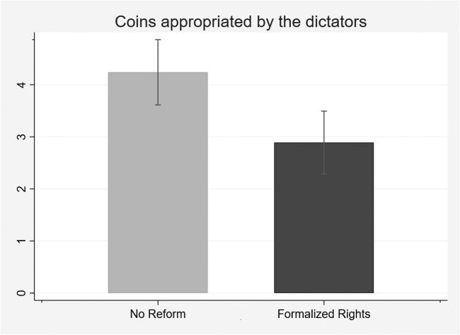 The Review of Economics and Statistics image