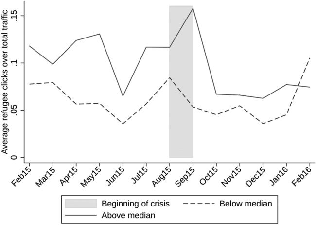 The Review of Economics and Statistics image