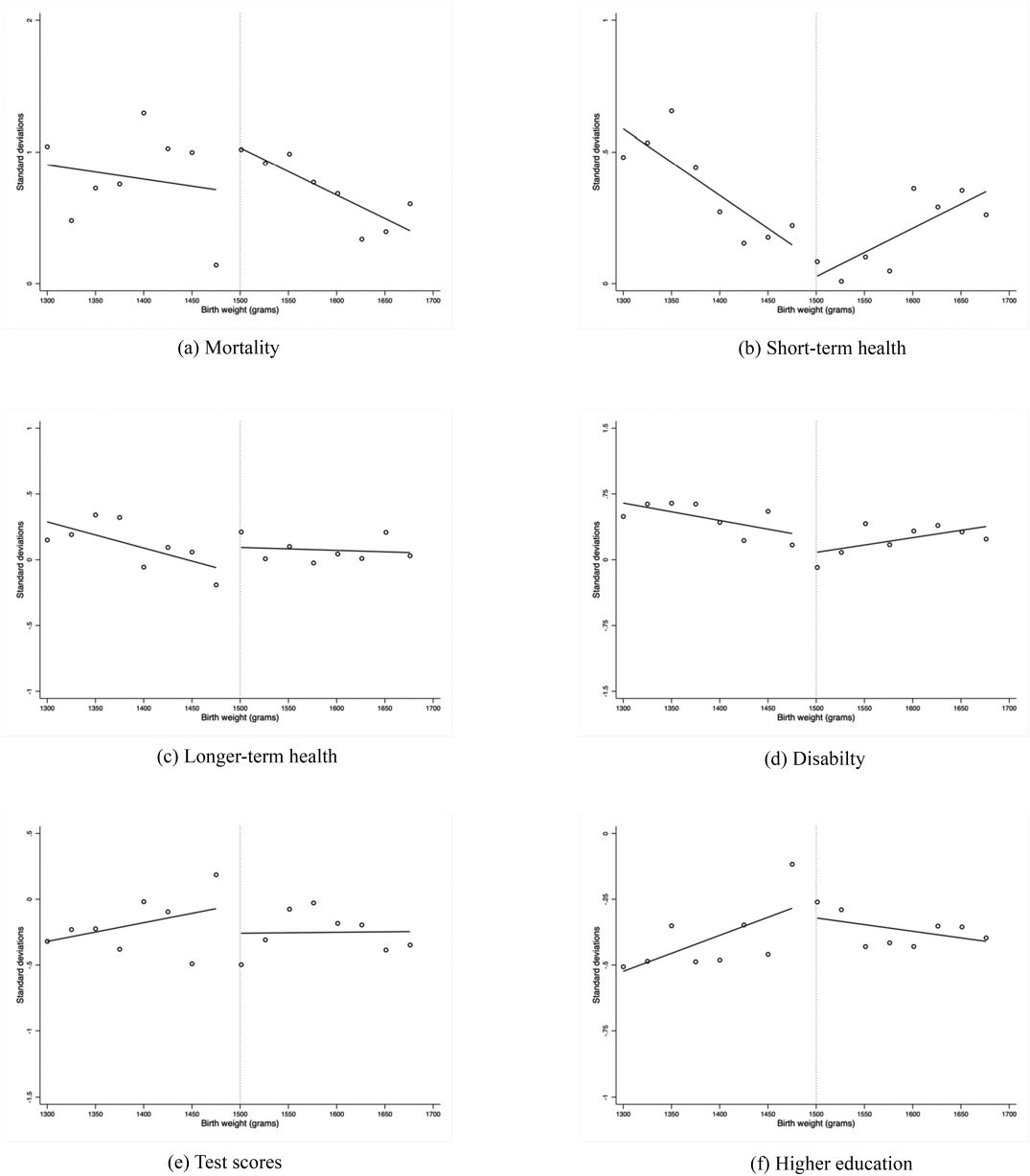 The Review of Economics and Statistics image