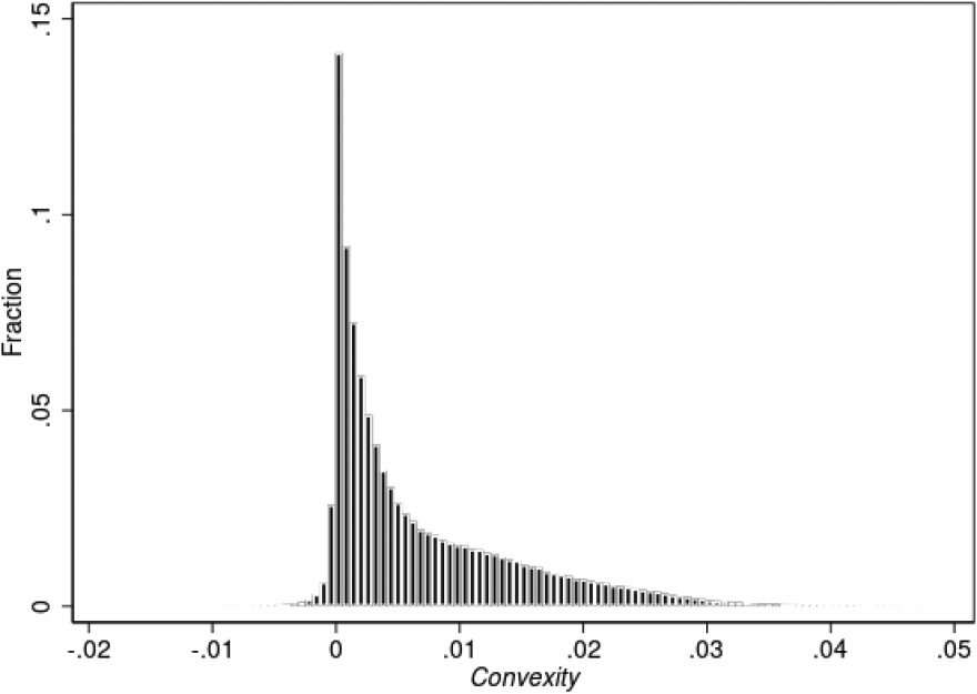 TAX PROGRESSIVITY AND SELF-EMPLOYMENT DYNAMICS image