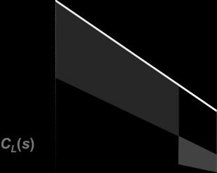 The Review of Economics and Statistics image