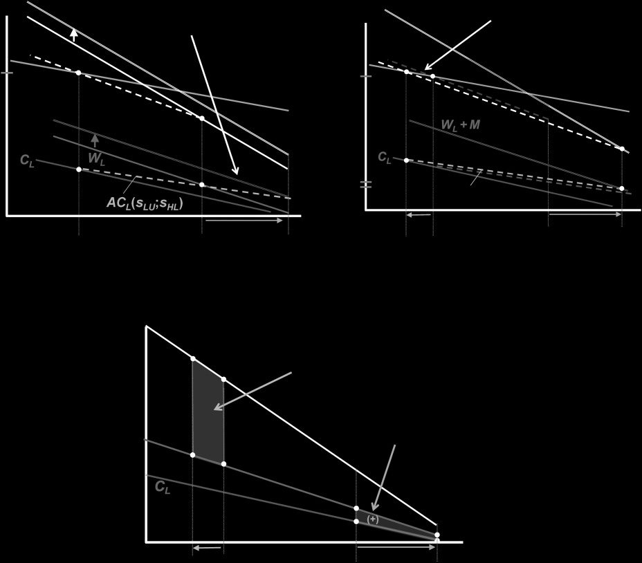 The Review of Economics and Statistics image