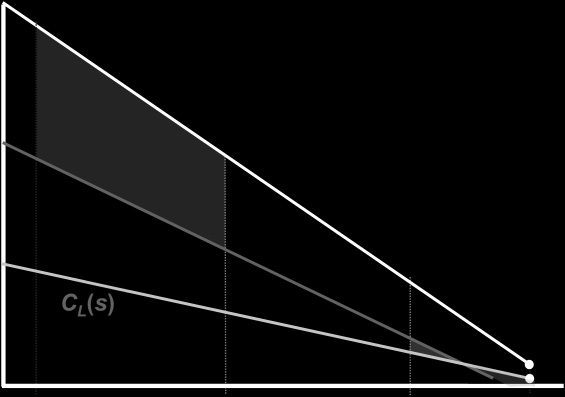 The Review of Economics and Statistics image