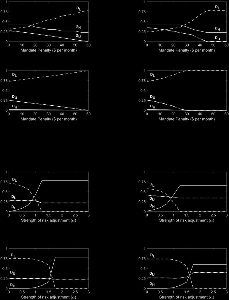 The Review of Economics and Statistics image