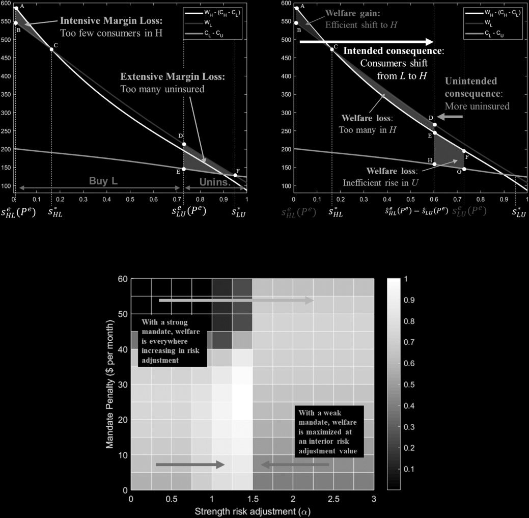 The Review of Economics and Statistics image