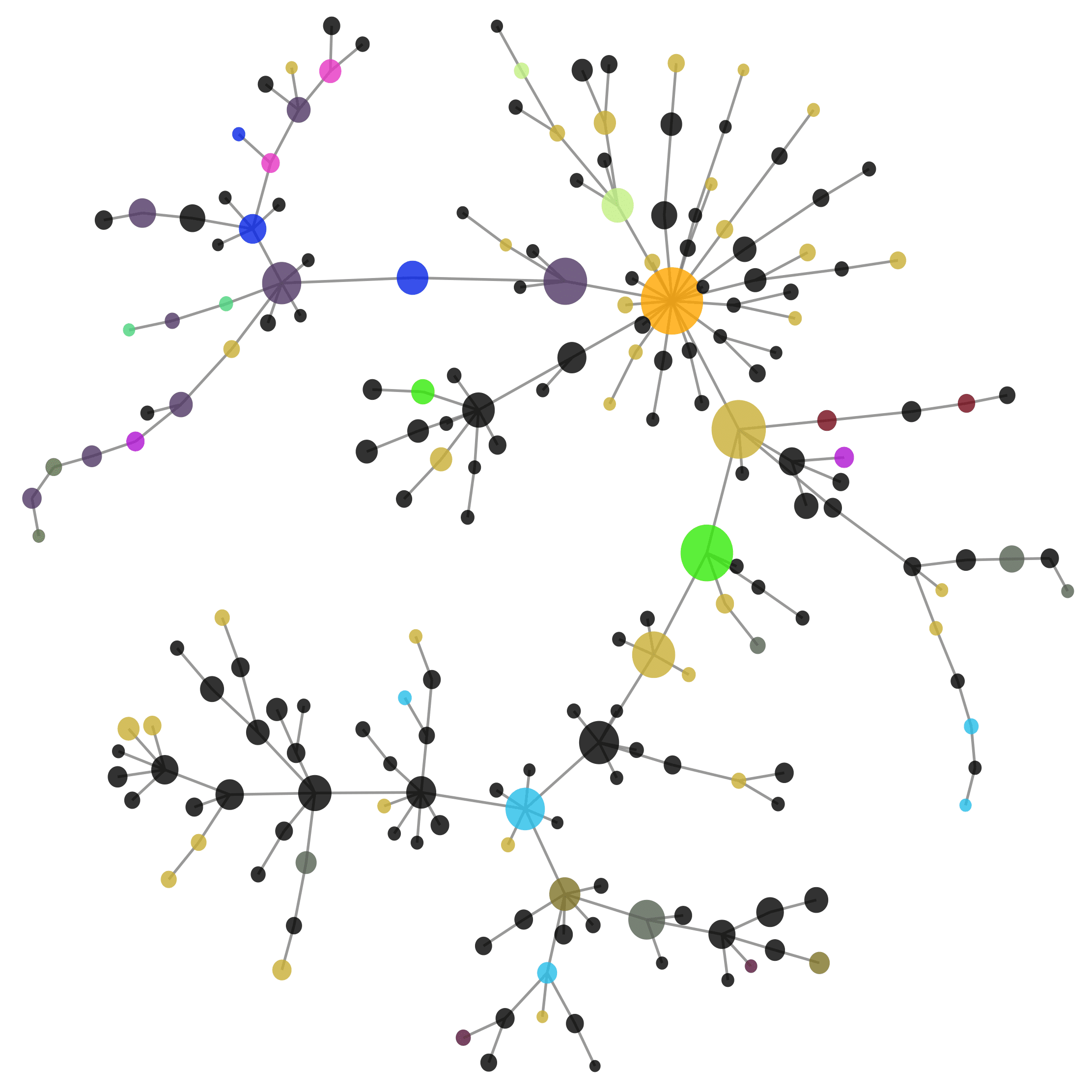 Transactions of the Association for Computational Linguistics, vol. 6, pp. 121–132, 2018. Action Editor: Ani Nenkova. image