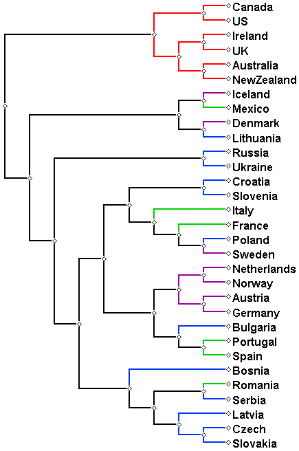 Transactions of the Association for Computational Linguistics, vol. 6, pp. 329–342, 2018. Action Editor: Ivan Titov. image