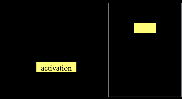 Transactions of the Association for Computational Linguistics, vol. 5, pp. 87–99, 2017. Action Editor: Chris Quirk. image