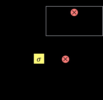 Transactions of the Association for Computational Linguistics, vol. 5, pp. 87–99, 2017. Action Editor: Chris Quirk. image