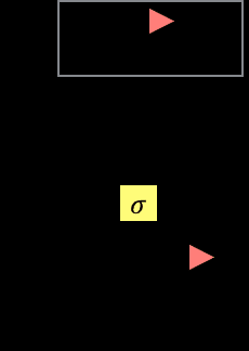 Transactions of the Association for Computational Linguistics, vol. 5, pp. 87–99, 2017. Action Editor: Chris Quirk. image