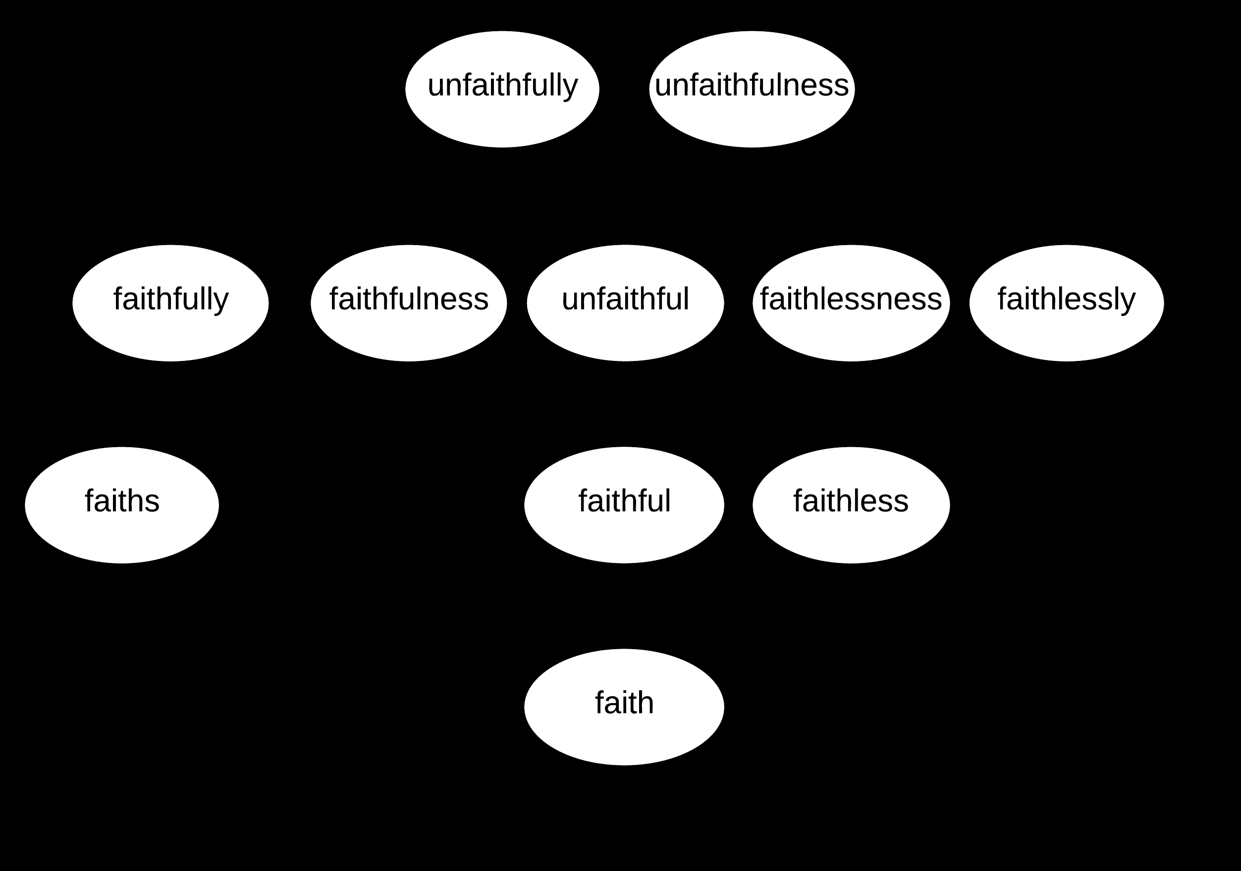 Transactions of the Association for Computational Linguistics, vol. 5, pp. 353–364, 2017. Action Editor: Eric Fosler-Lussier. image