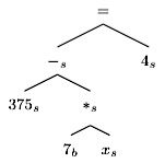 Transactions of the Association for Computational Linguistics, vol. 3, pp. 585–597, 2015. Action Editor: Regina Barzilay. image