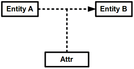 Transactions of the Association for Computational Linguistics, 2 (2014) 155–168. Action Editor: Janyce Wiebe. image