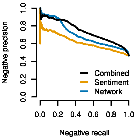 Transactions of the Association for Computational Linguistics, 2 (2014) 297–310. Action Editor: Hal Daume III. image