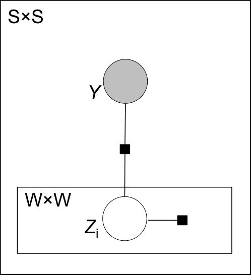 Transactions of the Association for Computational Linguistics, 2 (2014) 435–448. Action Editor: Sharon Goldwater. image