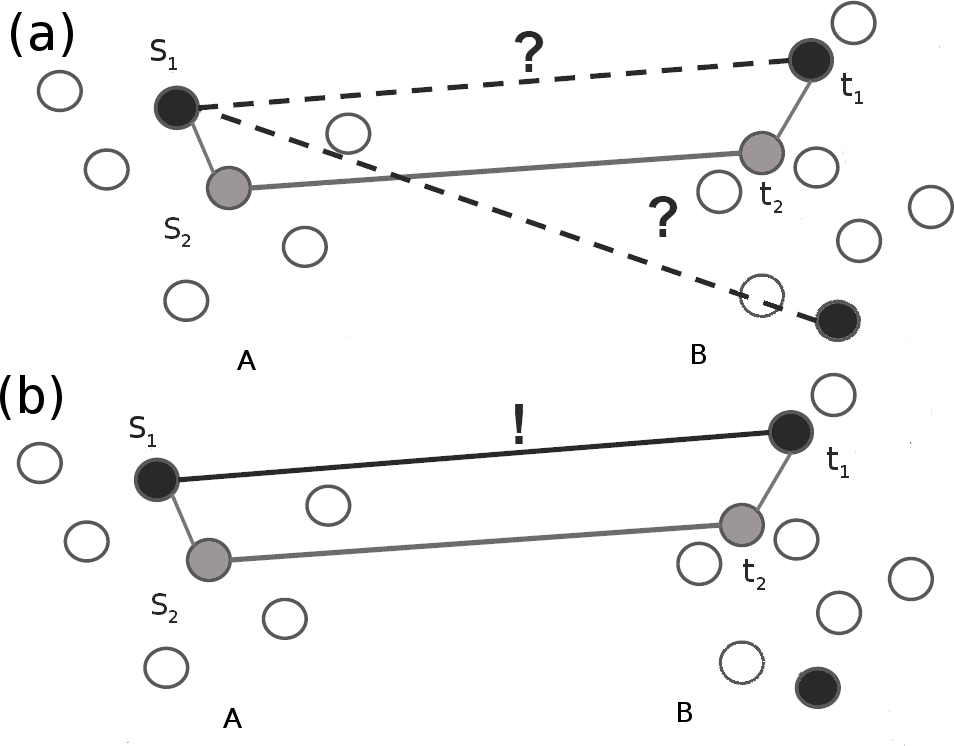 Transactions of the Association for Computational Linguistics, 1 (2013) 151–164. Action Editor: Patrick Pantel. image