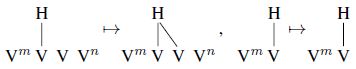 Autosegmental Input Strictly Local Functions image